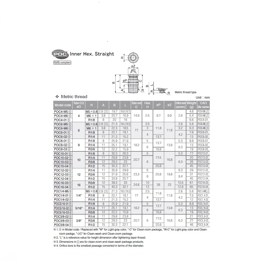POC6-01 PISCO PLASTIC PUSH-IN FITTING<BR>6MM TUBE X 1/8" BSPT MALE (INNER HEX)