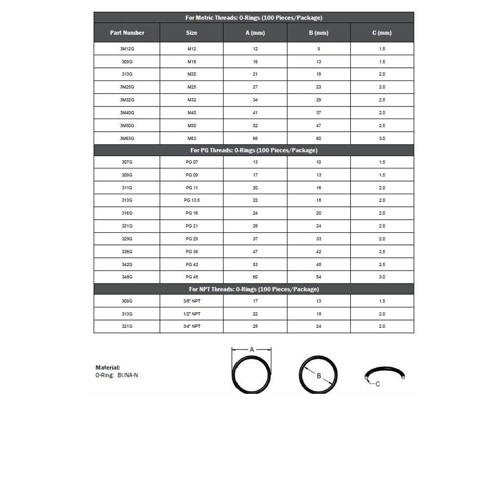 313G MENCOM PART<BR>PG13.5 BUNA O-RING