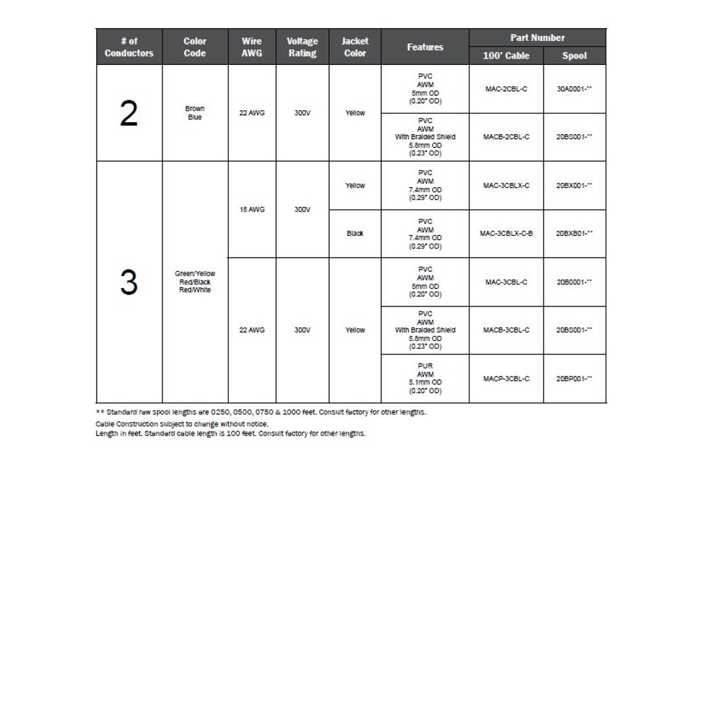 30CX001-0500 MENCOM CABLE<BR>4 WIRE PVC YE 18AWG 500' 300VAC/DC