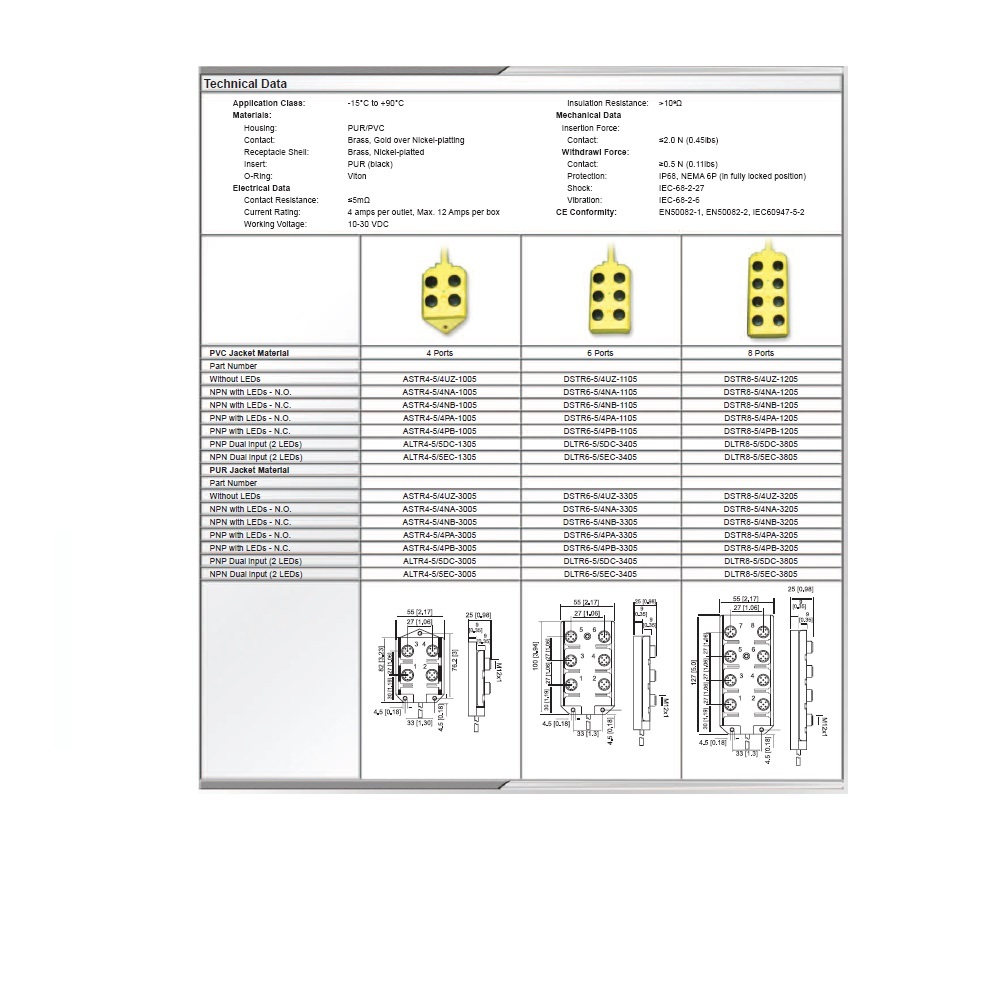 DLTR8-5/5DC-3810 HTM JUNCTION BLOCK<BR>8-5 PIN M12 / 10M SIDE EXIT PUR YE 10-30VDC