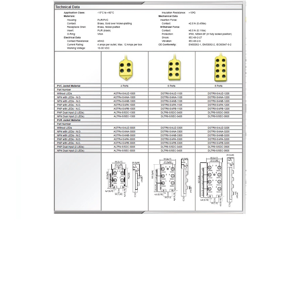 DSTR8-5/4PA-1205 HTM JUNCTION BLOCK<BR>8-4 PIN M12 / 5M SIDE EXIT PUR YE 10-30VDC PNP LED