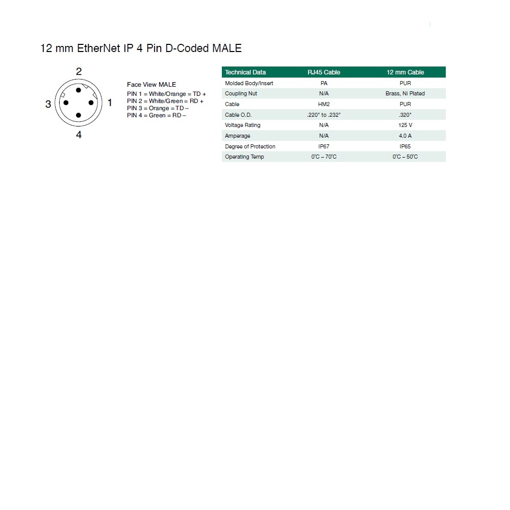 VA0810MK0YA08000 NUMATICS/AVENTICS ETHERNET CORDSET<BR>8 PIN RJ45 M/M STR 10M PVC TEAL 125VAC/DC