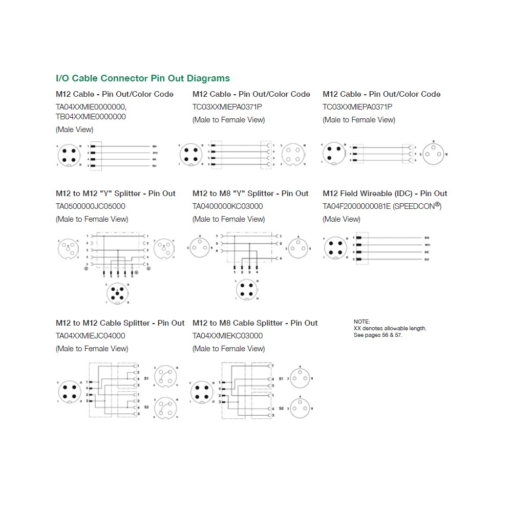 TB04E5MIE000071P NUMATICS/AVENTICS CORDSET<BR>4 PIN M12 MALE ELB 1.5M PVC GY 22AWG 250VAC/DC