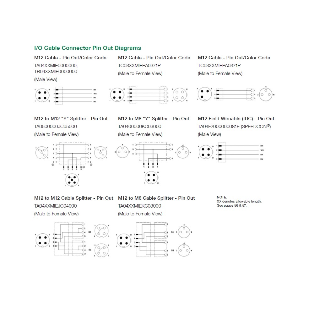 TC03E5MIEPA0371P NUMATICS/AVENTICS CORDSET<BR>3 PIN M12/M8 M/F STR 1.5M PVC GY 22AWG 60V