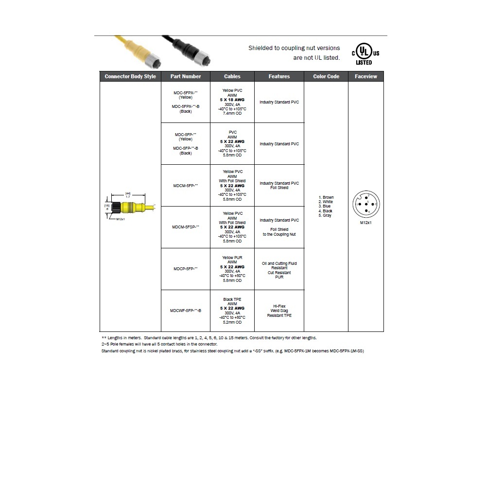 MDC-5FP-2M MENCOM CORDSET<BR>5 PIN M12 FEMALE STR 2M PVC YE 22AWG 300VAC/DC