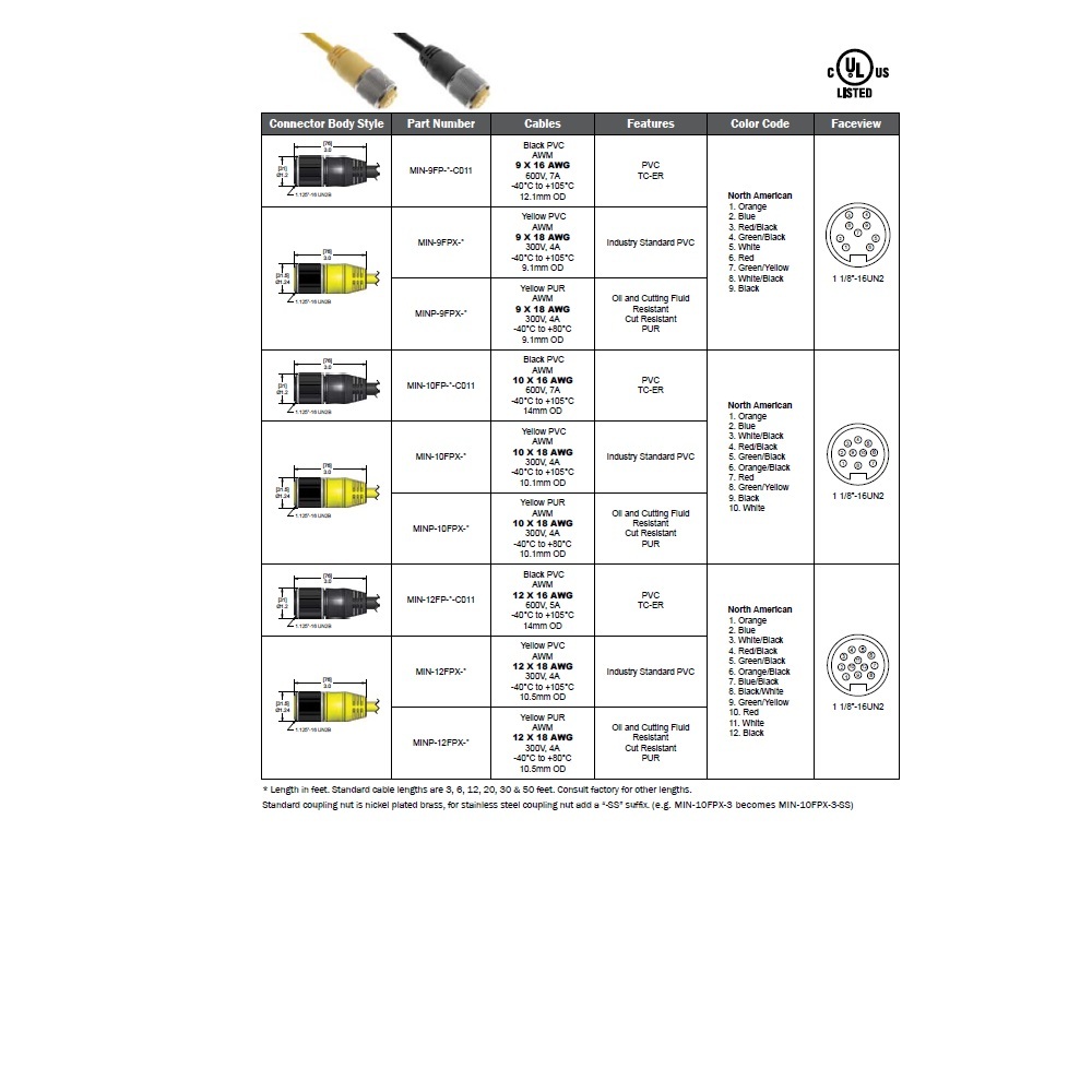 MIN-12FPX-12 MENCOM CORDSET<BR>12 PIN 1 1/8" MINI FEMALE STR 12' PVC YE 18AWG 300VAC/DC