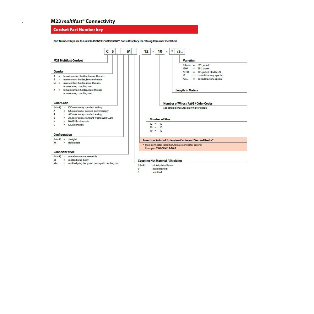 CSMS CKSFDF 12-7-986-12 TURCK CORDSET<BR>12 PIN M23 M/F STR 12M PVC YE 18AWG 300VAC/DC