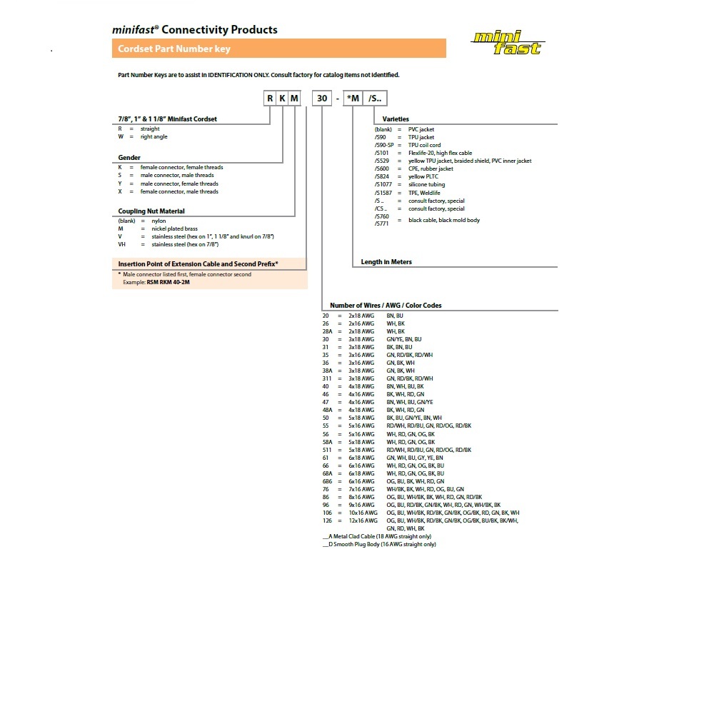 RSM RKM 461-3M/S101 TURCK CORDSET<BR>4 PIN 7/8" MINI M/F STR 3M TPE YE HI-FLEX 16AWG 600VAC/DC