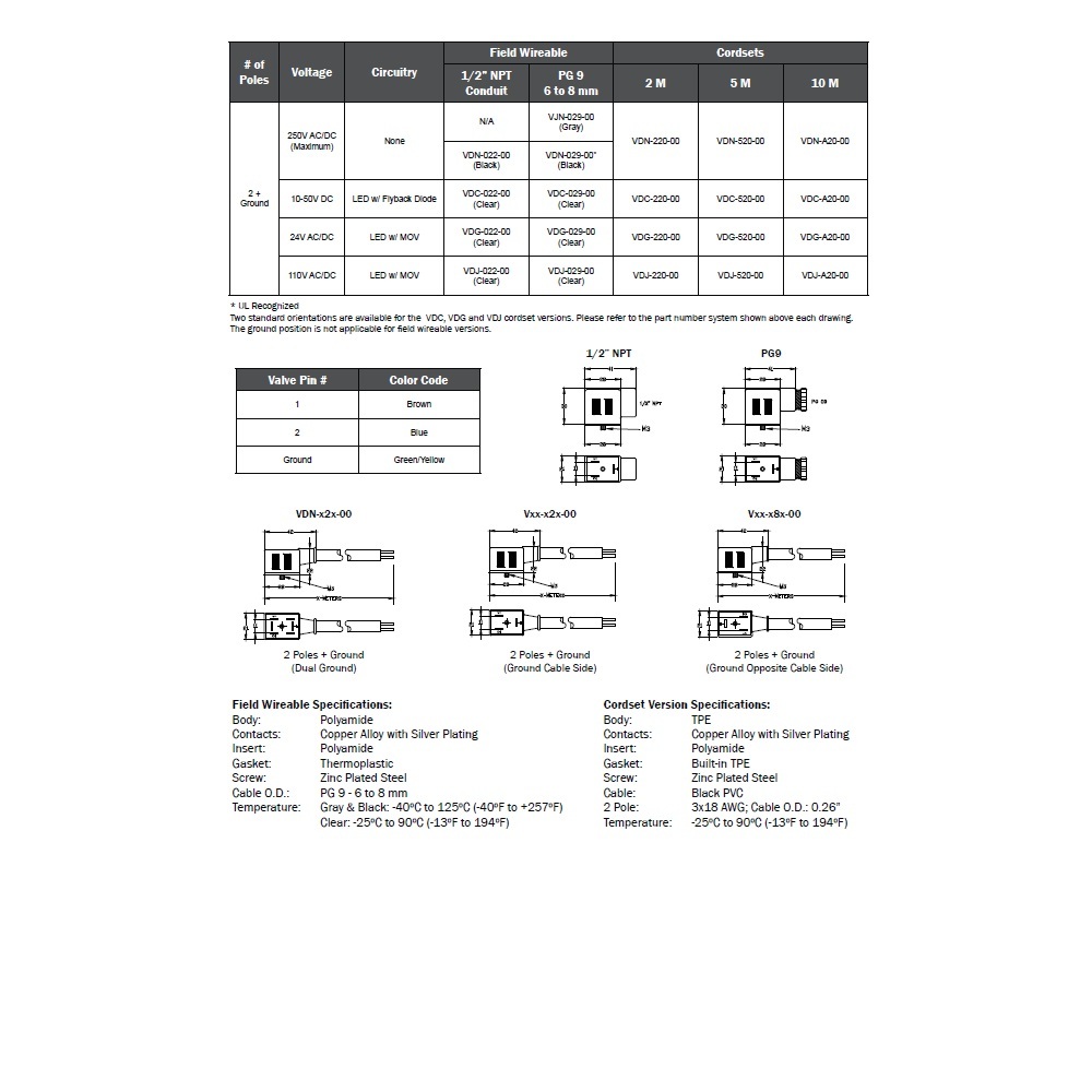 VDG-A20-00 MENCOM SOLENOID VALVE CORDSET<BR>FORM B IND 2+G 10M, LED/MOV, 24VAC/DC