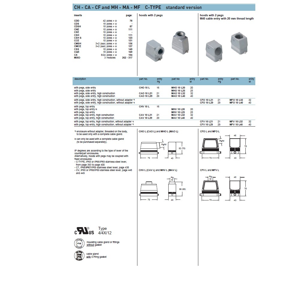 CHO-10L ILME HOOD<BR>10 PL SE HD 2 PGS PG16