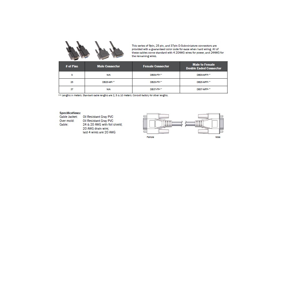 DB09-MF-10 MENCOM CORDSET<BR>9 PIN SUB-D MALE STR 10' PVC GY 24AWG