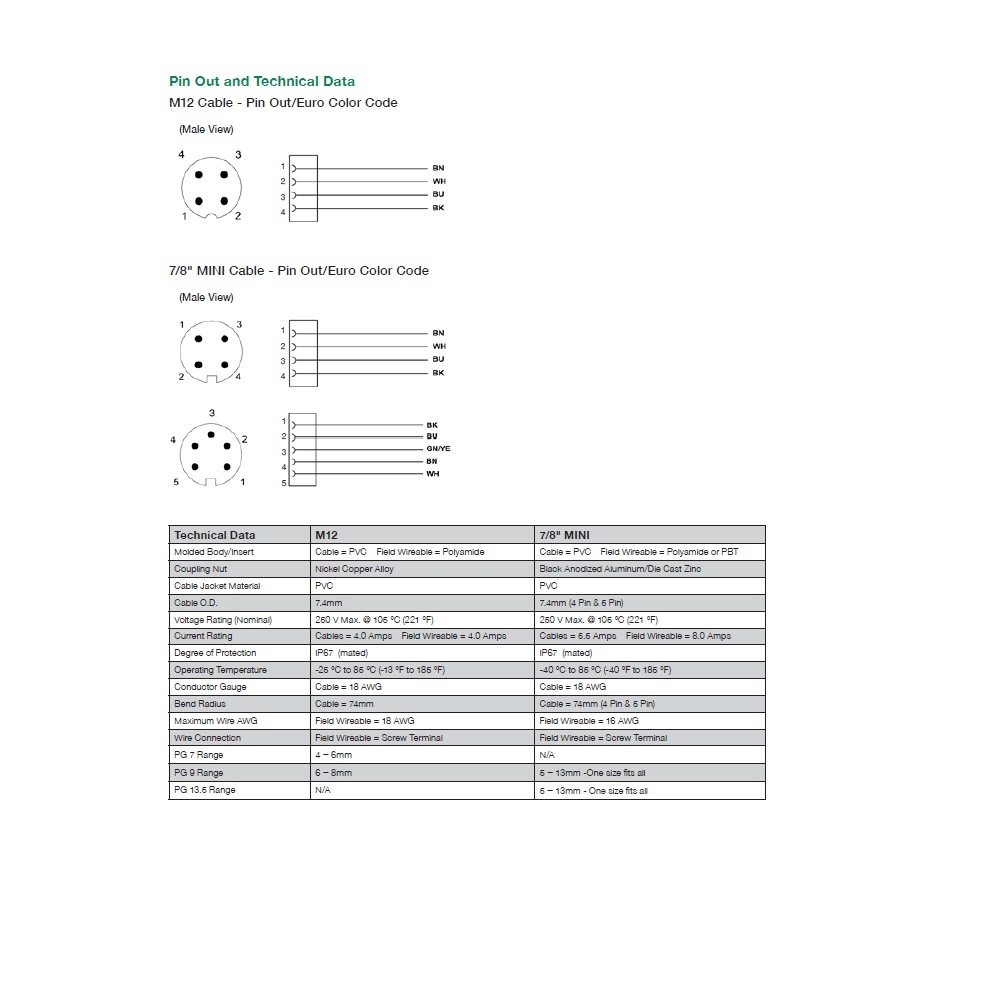 MC0410MAC0000000 NUMATICS/AVENTICS POWER CORDSET<BR>4 PIN 7/8" MINI FEMALE STR 10M PVC YE 18AWG 300VAC/DC