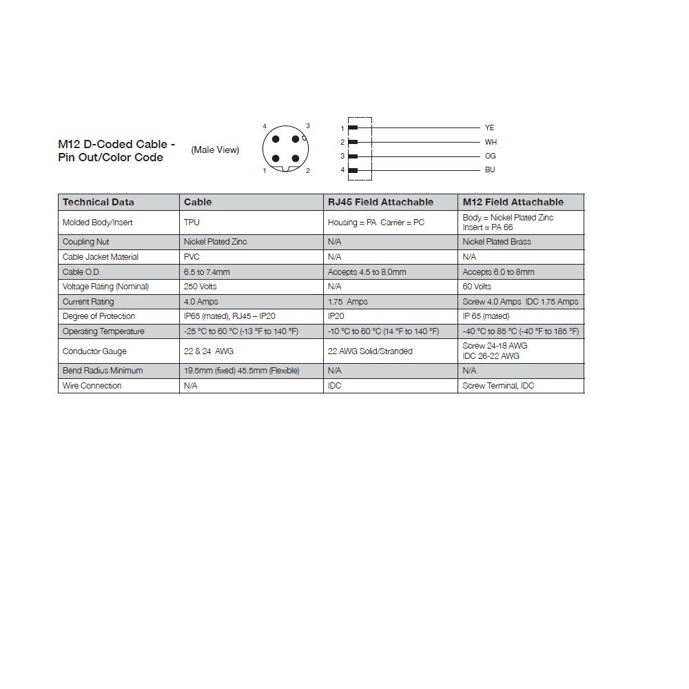 QA0405MR0QA04000 NUMATICS/AVENTICS PROFINET CORDSET<BR>4 PIN M12 M/M STR 5M PVC 24/26AWG