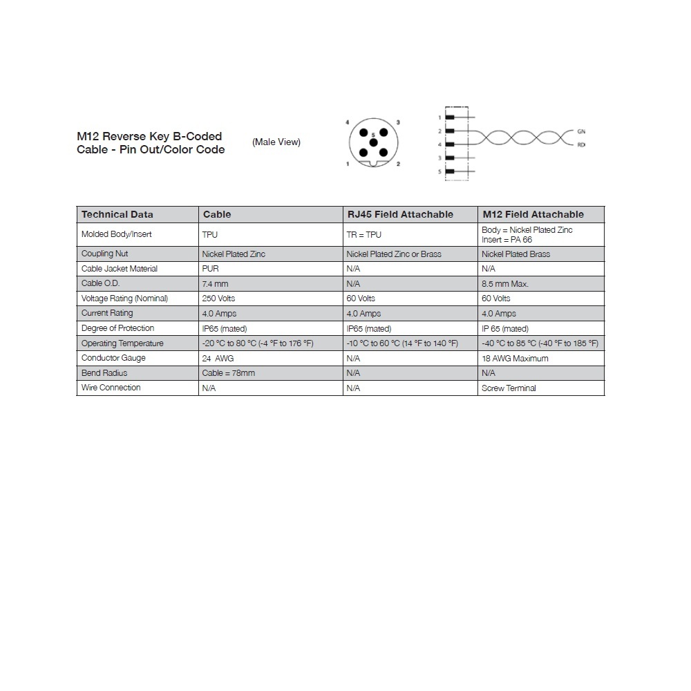 RA05TR0000000000 NUMATICS/AVENTICS PROFIBUS TERMINATING RESISTOR<BR>5 PIN M12 MALE 60VAC/DC