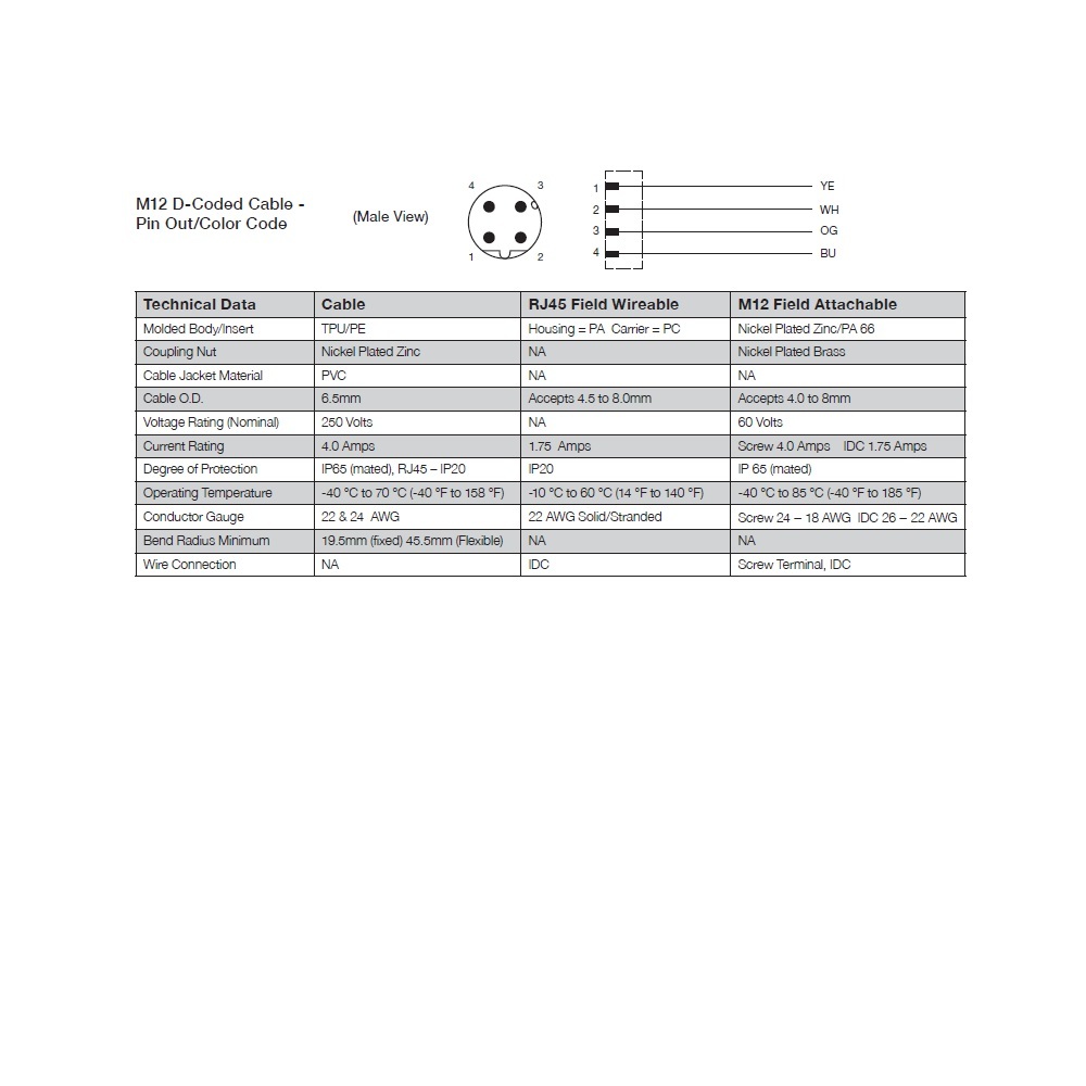 QA0405MK0QA04000 NUMATICS/AVENTICS ETHERNET CORDSET<BR>4 PIN M12 M/M STR 5M D-CODED 24/26AWG