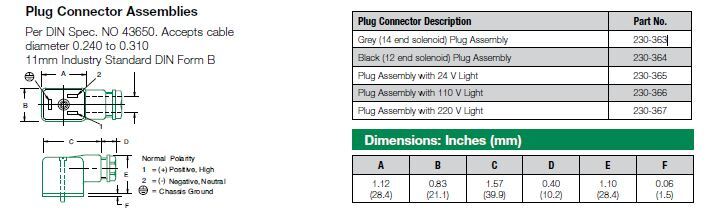 230-365 NUMATICS/AVENTICS SOLENOID VALVE CONNECTOR<BR>FORM B IND 2+G PG9 CG FW LED/MOV, 24VAC/DC