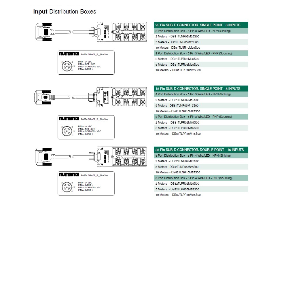 DB82TLNR02M25S00 NUMATICS/AVENTICS JUNCTION BLOCK<BR>8-4 PIN M12 / 25 PIN SUB-D SIDE EXIT/2M PVC GY 10-30VDC NPN LED