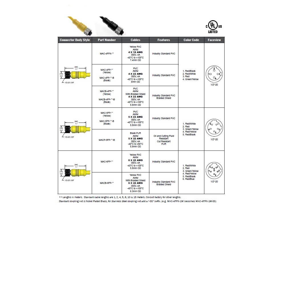 MACP-5FP-12-B MENCOM CIRCULAR CONNECTOR<BR>5 PIN M12 FEMALE STR 12' PUR BK 22AWG 300VAC/DC