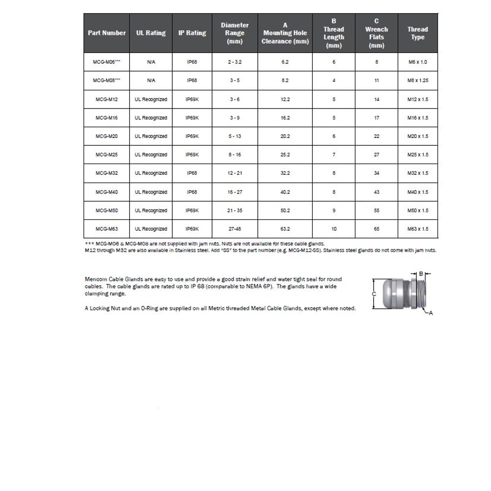 MCG-M20 MENCOM CABLE GLAND<BR>M20 MALE THR 5-13MM NP NP BRASS