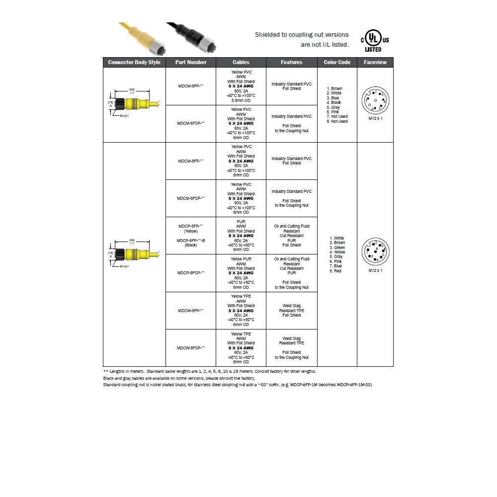 MDCP-8FP-2M MENCOM CORDSET<BR>8 PIN M12 FEMALE STR 2M PUR YE 22AWG 300VAC/DC