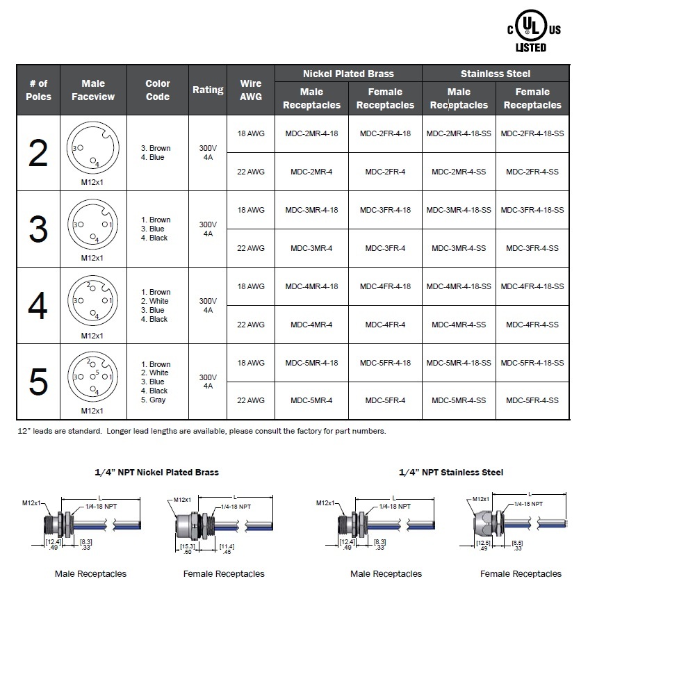 MDC-5MR-4-1M MENCOM CIRCULAR CONNECTOR<BR>5 PIN M12 MALE STR FM 1M 24AWG 1/4" NPT THR 300VAC/DC