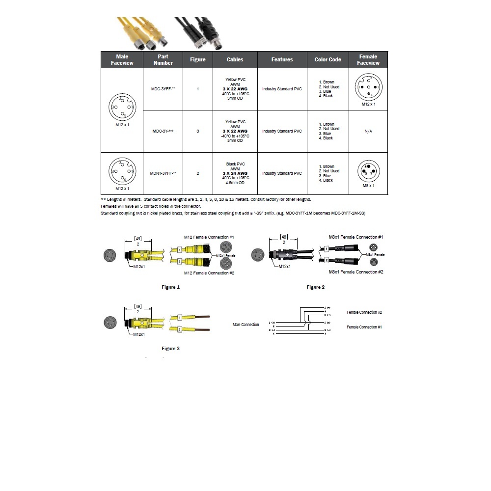 MDC-3Y-2M MENCOM SPLITTER<BR>3 PIN "Y" M12 M/F/F 2M PVC YE 300VAC/DC