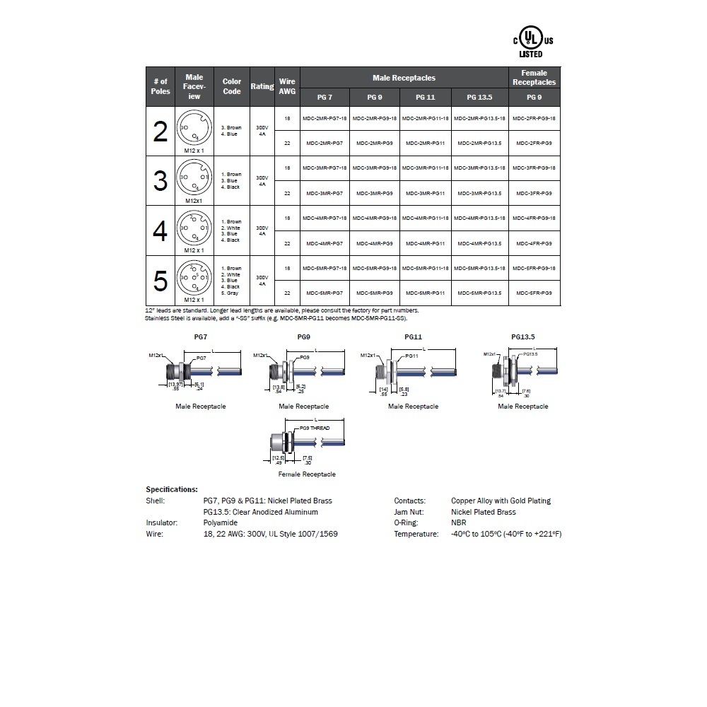 MDC-5MR-PG9 MENCOM CIRCULAR CONNECTOR<BR>5 PIN M12 MALE STR FM 1' 22AWG PG9 THR 300VAC/DC