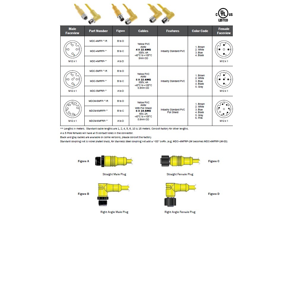 MDC-4MFP-5M-R MENCOM CORDSET<BR>4 PIN M12 M/F ELB 5M PVC YE 22AWG 300VAC/DC