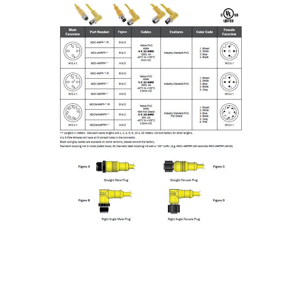 MDC-4MFRP-5M MENCOM CORDSET<BR>4 PIN M12 M/F STR/ELB 5M PVC YE 22AWG 300VAC/DC