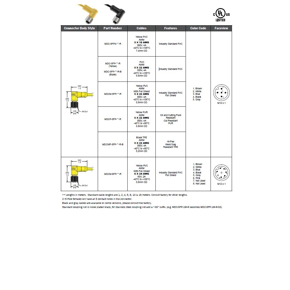 MDCM-5FP-5M-R MENCOM CORDSET<BR>5 PIN M12 FEMALE ELB 5M PVC YE 22AWG 300VAC/DC