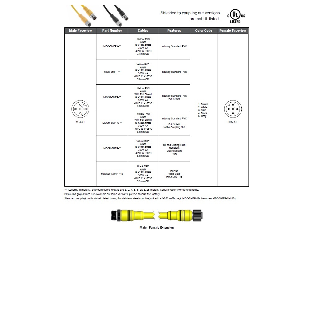 MDC-5MFP-0.3M MENCOM CORDSET<BR>5 PIN M12 M/F STR 0.3M PVC YE 22AWG 300VAC/DC