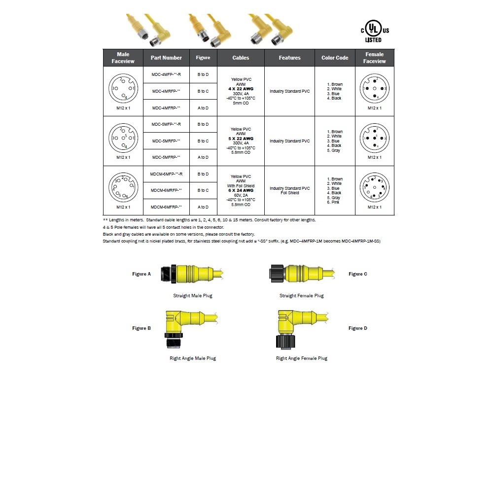 MDC-4MRFP-2M MENCOM CIRCULAR CONNECTOR<BR>4 PIN M12 M/F ELB/STR 2M PVC YE 22AWG 300VAC/DC