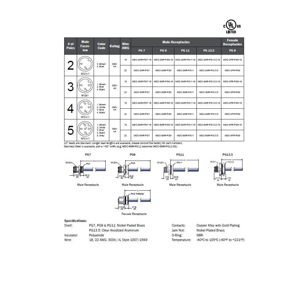 MDC-5FR-PG9 MENCOM CIRCULAR CONNECTOR<BR>5 PIN M12 FEMALE STR FM 1' 22AWG PG9 THR 300VAC/DC