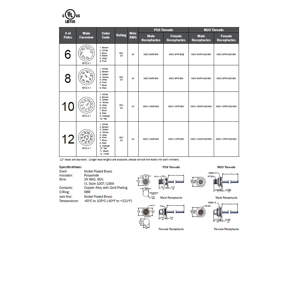 MDC-6MR-BM MENCOM CIRCULAR CONNECTOR<BR>6 PIN M12 MALE STR BM 1' 24AWG PG9 THR 300VAC/DC