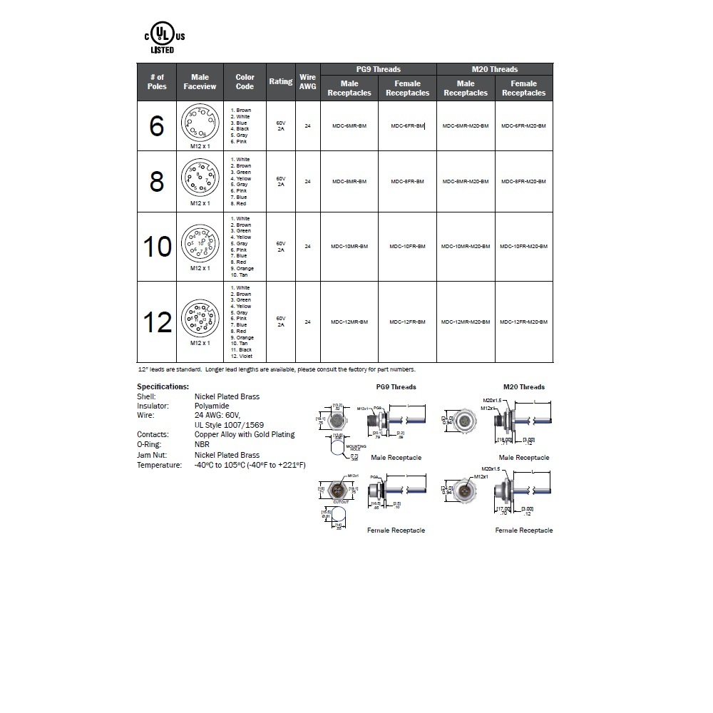 MDC-6FR-BM-2M MENCOM CIRCULAR CONNECTOR<BR>6 PIN M12 FEMALE STR BM 2M 24AWG PG9 THR 300VAC/DC