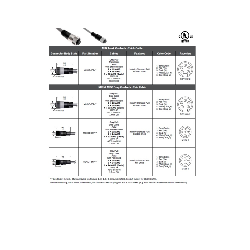 MINDT-5FP-1M MENCOM DEVICENET CORDSET<BR>5 PIN 7/8" MINI FEMALE STR 1M PVC GY 22AWG 300VAC/DC SHIELDED