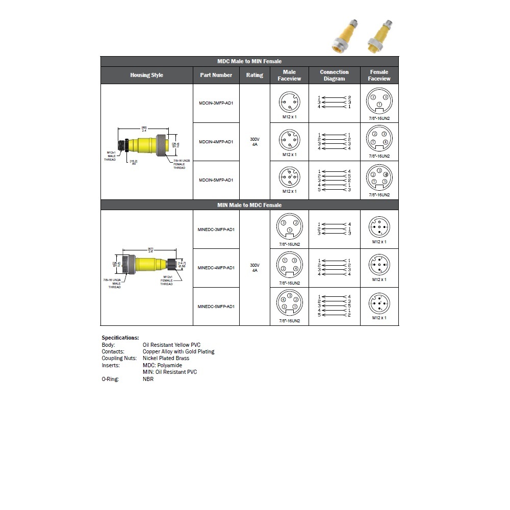 MINEDC-4MFP-AD1 MENCOM ADAPTOR<BR>4 PIN 7/8" MINI/M12 M/F STR 300VAC/DC