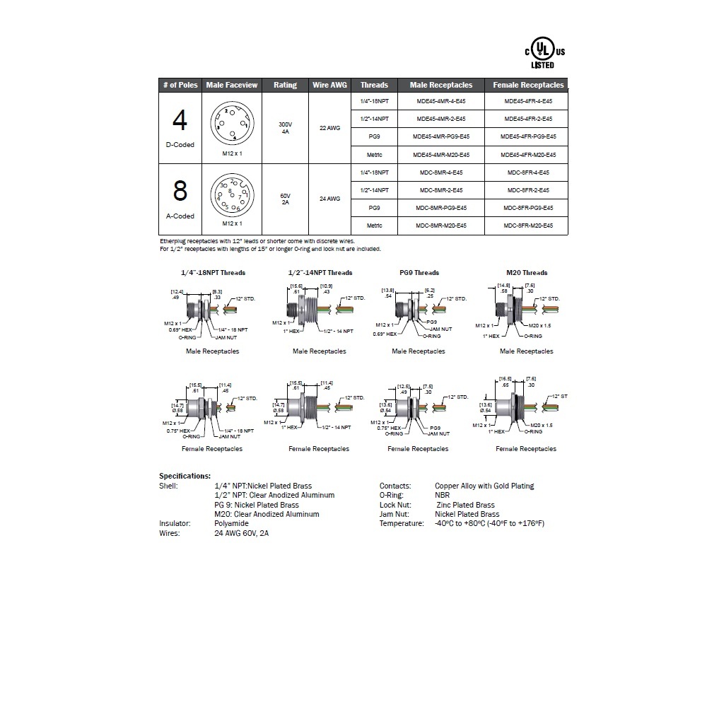 MDE45-4MR-4-E45 MENCOM ETHERNET RECEPTACLE<BR>4 PIN M12 FEM STR RECPT 1' LD 1/4" NPT FRT MNT 24AWG