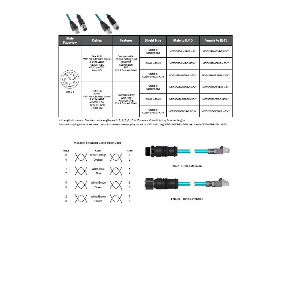 MDE45WB-8MP-RJ45S-5M MENCOM ETHERNET CORDSET<BR>8 PIN M12/RJ45 M/M STR 5M TPE TEAL 24AWG 60VAC/DC SHIELDED