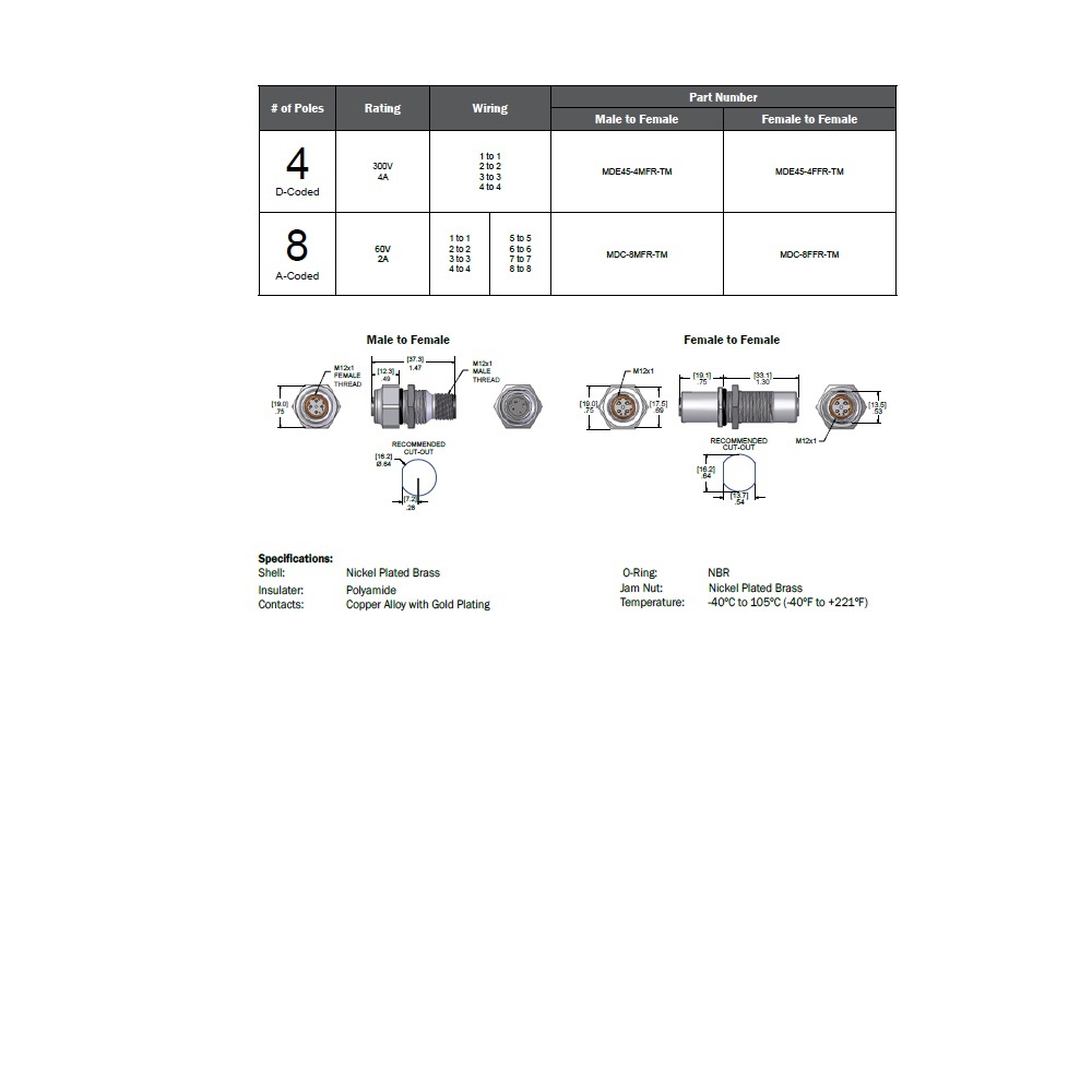 MDE45-4FFR-TM MENCOM ETHERNET RECEPTACLE<BR>4 PIN M12 F/F STR 2THRU MOUNT