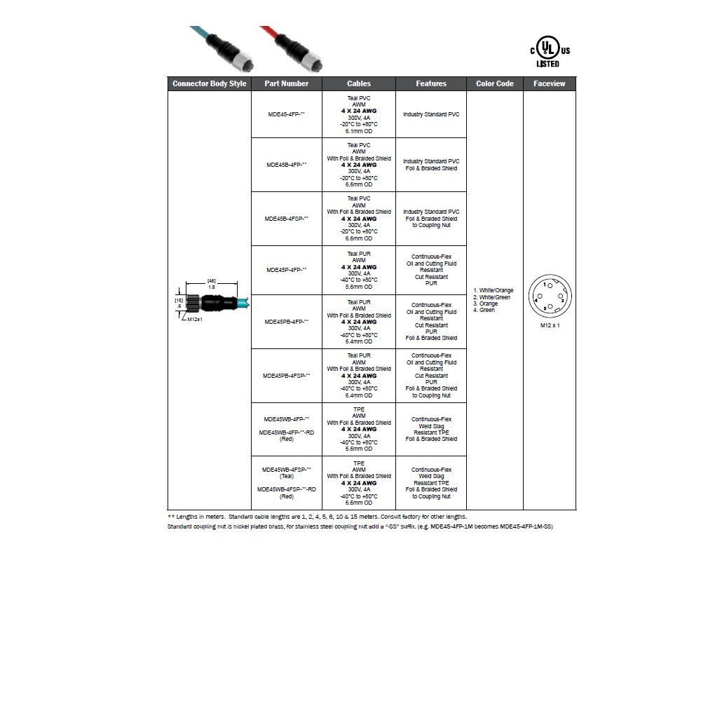 MDE45-4FP-5M MENCOM ETHERNET CORDSET<BR>4 PIN M12 FEMALE STR 5M PVC TEAL HI-FLEX 24AWG 60VAC/DC