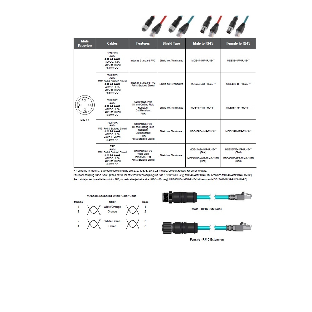 MDE45-4MP-RJ45-5M MENCOM ETHERNET CORDSET<BR>4 PIN M12/RJ45 M/M STR 5M PVC TEAL HI-FLEX 24AWG 60VAC/DC