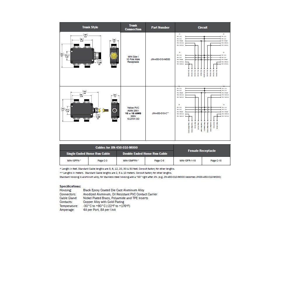 MIN-10FPX-20 MENCOM CORDSET<BR>10 PIN 1 1/8" MINI FEMALE STR 20' PVC YE 18AWG 300VAC/DC