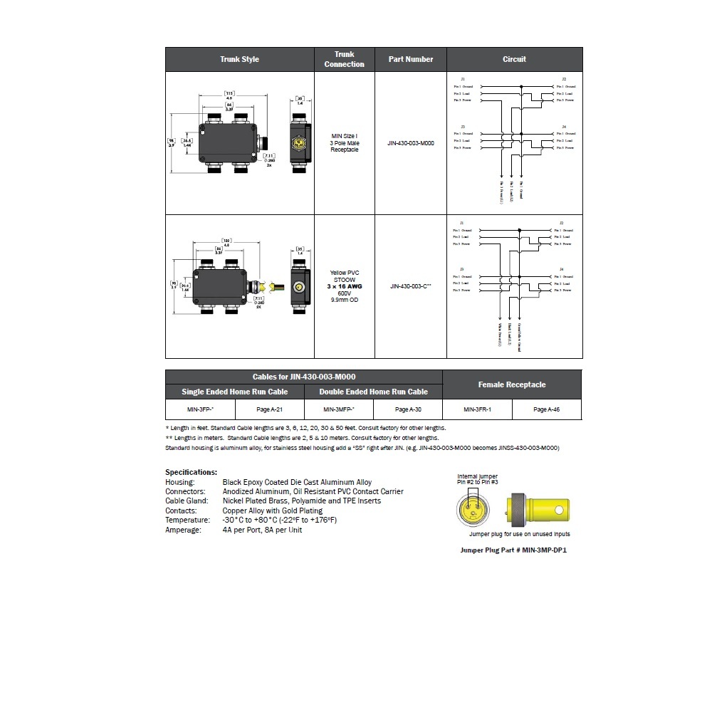 MIN-3MFP-6 MENCOM CORDSET<BR>3 PIN 7/8" MINI M/F STR 6' PVC YE 16AWG 600VAC/DC