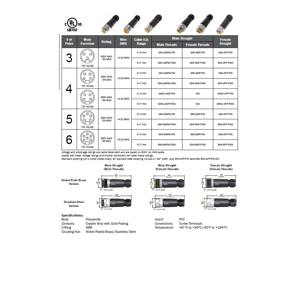 MIN-5FP-FW MENCOM RECEPTACLE<BR>5 PIN 7/8" MINI FEMALE STR FW PG16 CG 600VAC/DC