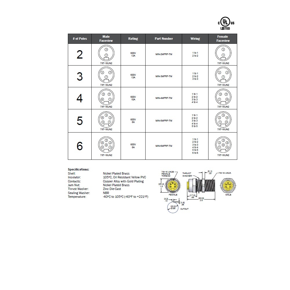 MIN-3MFRF-TM MENCOM RECEPTACLE<BR>3 PIN 7/8" MINI FEMALE STR TM 600VAC/DC