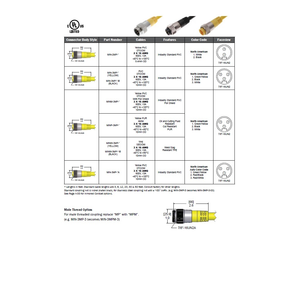 MIN-3MP-3 MENCOM CORDSET<BR>3 PIN 7/8" MINI MALE STR 3' PVC YE 16AWG 600VAC/DC