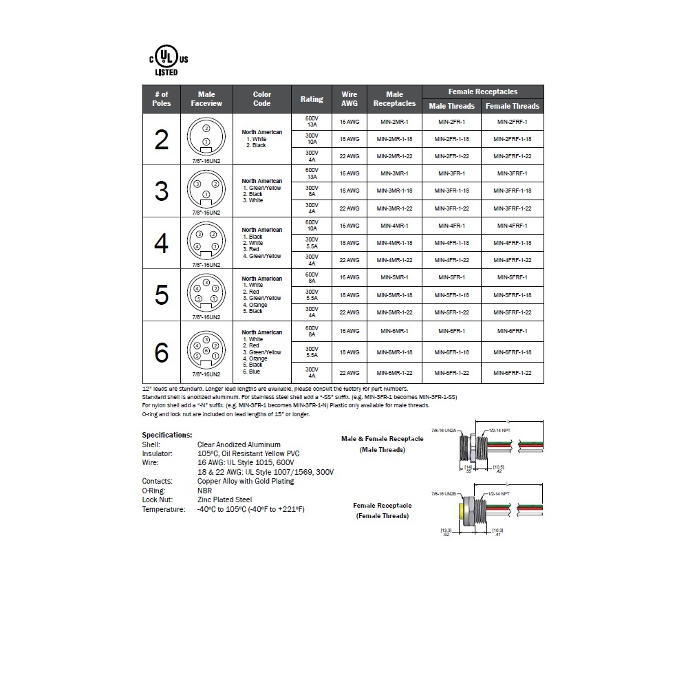 MIN-6MR-2 MENCOM RECEPTACLE<BR>6 PIN 7/8" MINI MALE STR FM 2' 1/2" NPT THR 16AWG 600VAC/DC