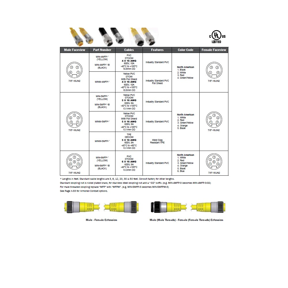 MIN-4MFP-30 MENCOM CORDSET<BR>4 PIN 7/8" MINI M/F STR 30' PVC YE 16AWG 600VAC/DC