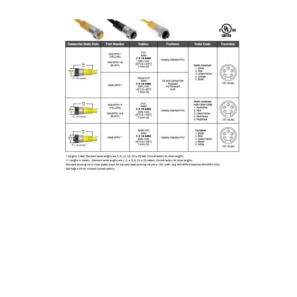 MIN-5FPX-12 MENCOM CORDSET<BR>5 PIN 7/8" MINI FEMALE STR 12' PVC YE 18AWG 300VAC/DC